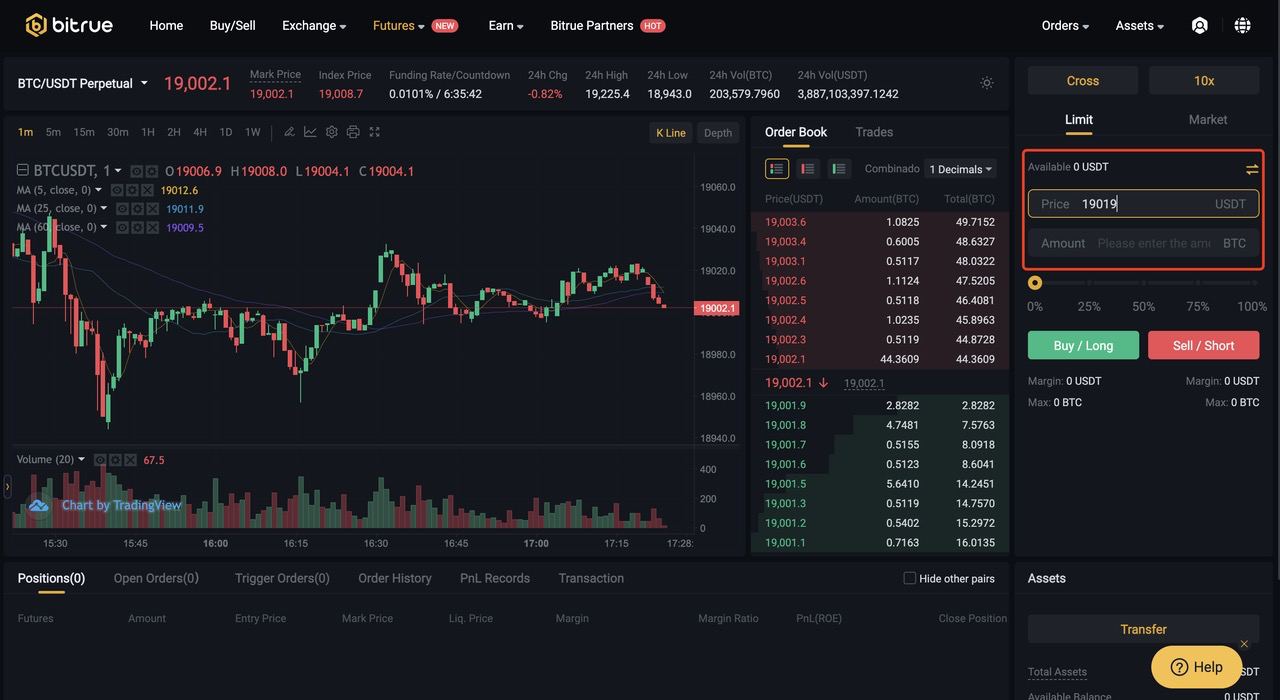 How To Profit By Short Trading in A Bear Market – Bitrue FAQ
