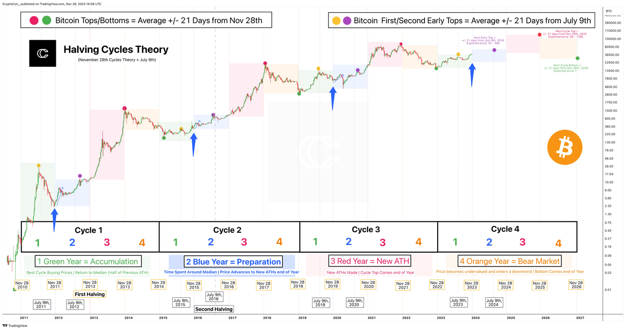 Price Prediction.png