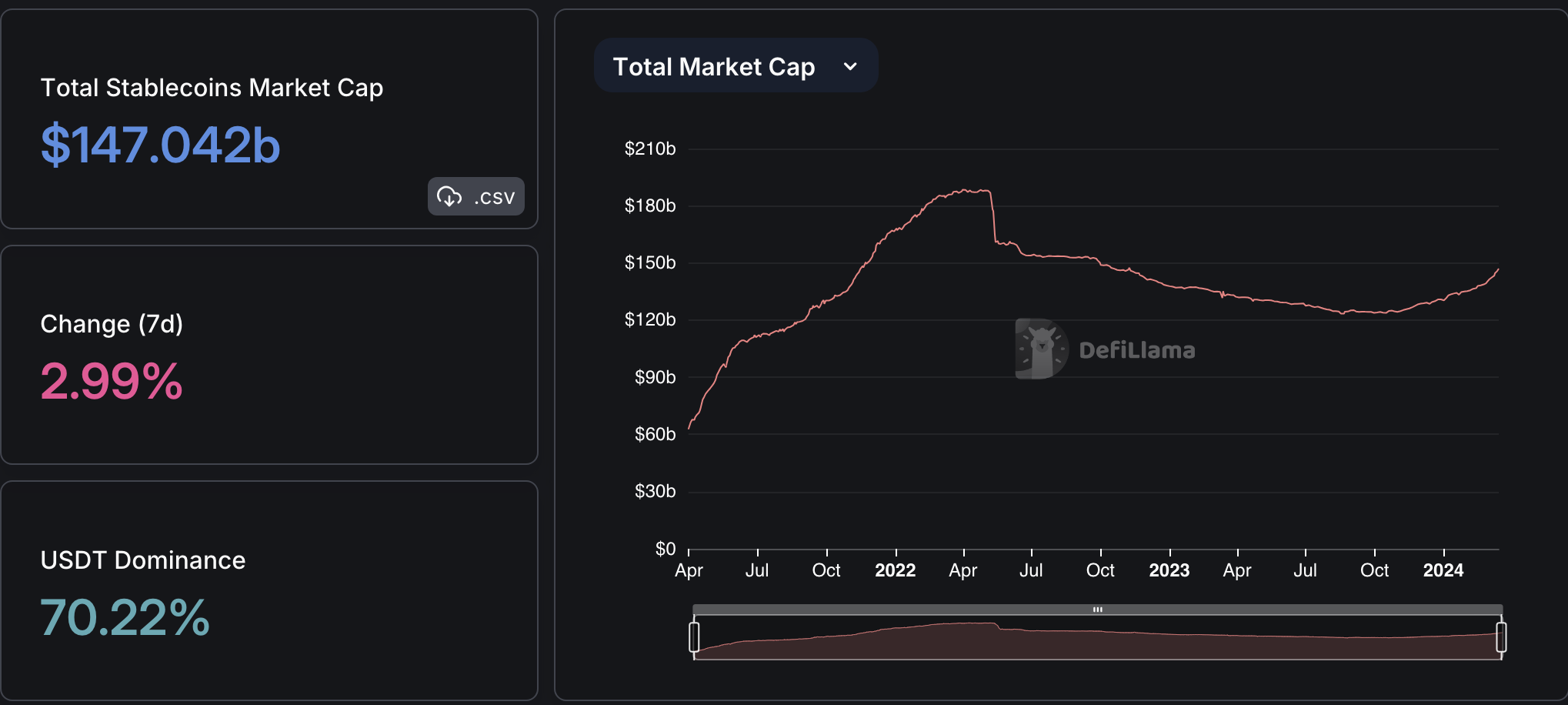 stablecoin market cap.png