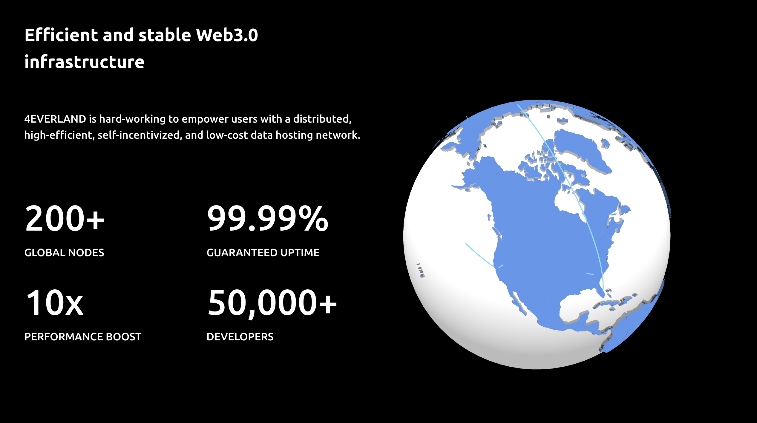 Polyhedra Network DeFi Ecosystem – Bitrue FAQ