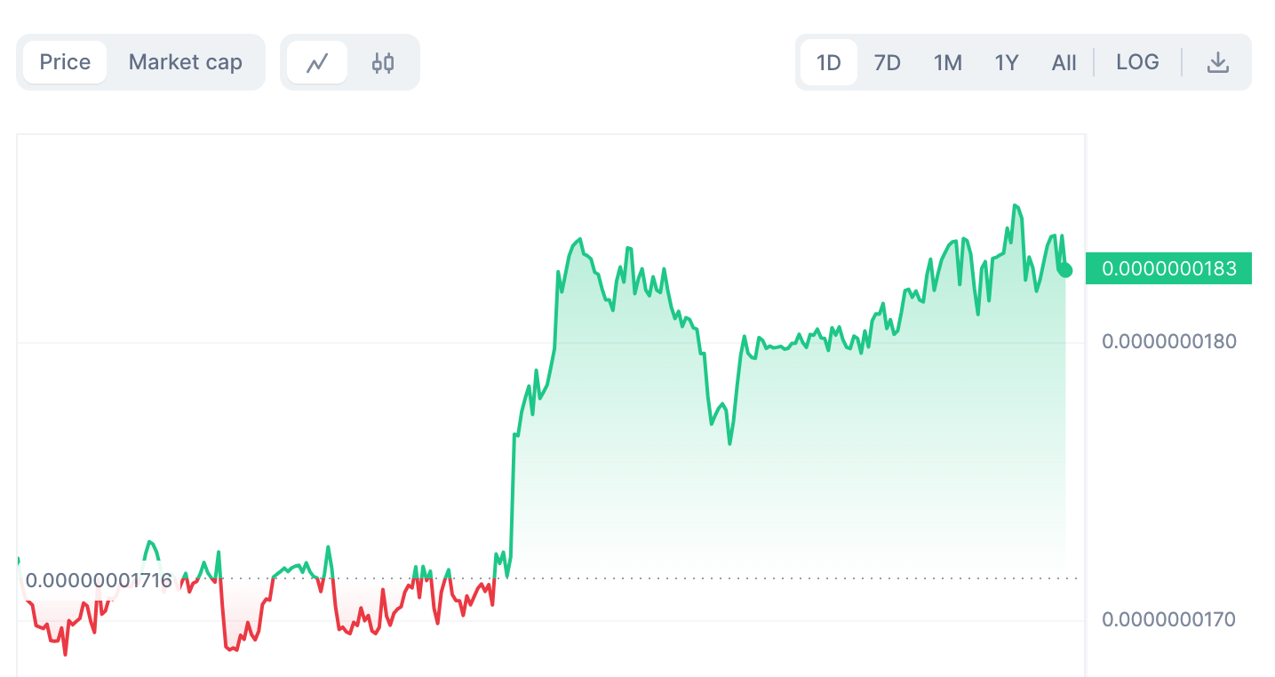 What is PAWSWAP (PAW)? An Animal Friendly DEX Pioneer That Changes the Way  of Donation – Bitrue FAQ