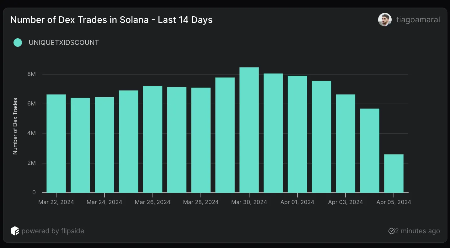 Screenshot-2024-04-05-at-13.14.31.png.webp