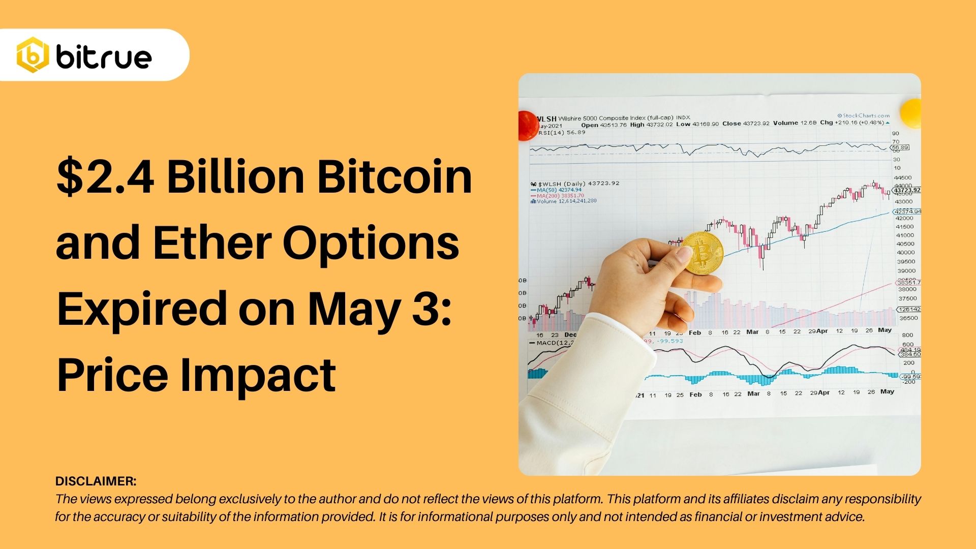 $2.4 Billion Bitcoin and Ether Options Expired on May 3: Price Impact –  Bitrue FAQ