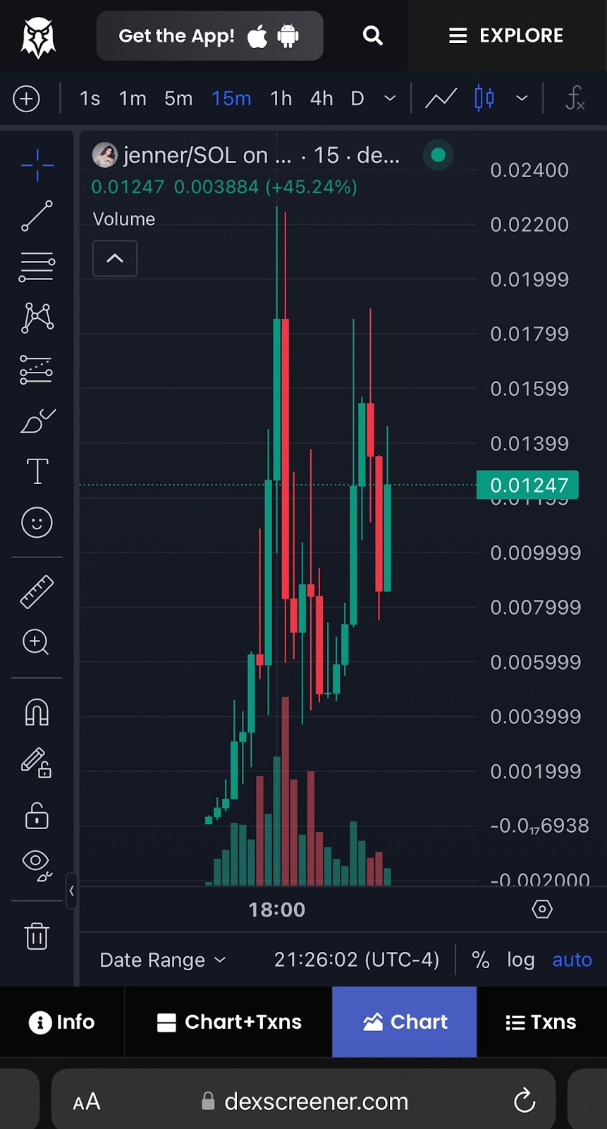 Pump.fun Scam: Rich The Kid and Caitlyn Jenner X Account Raise Concerns –  Bitrue FAQ