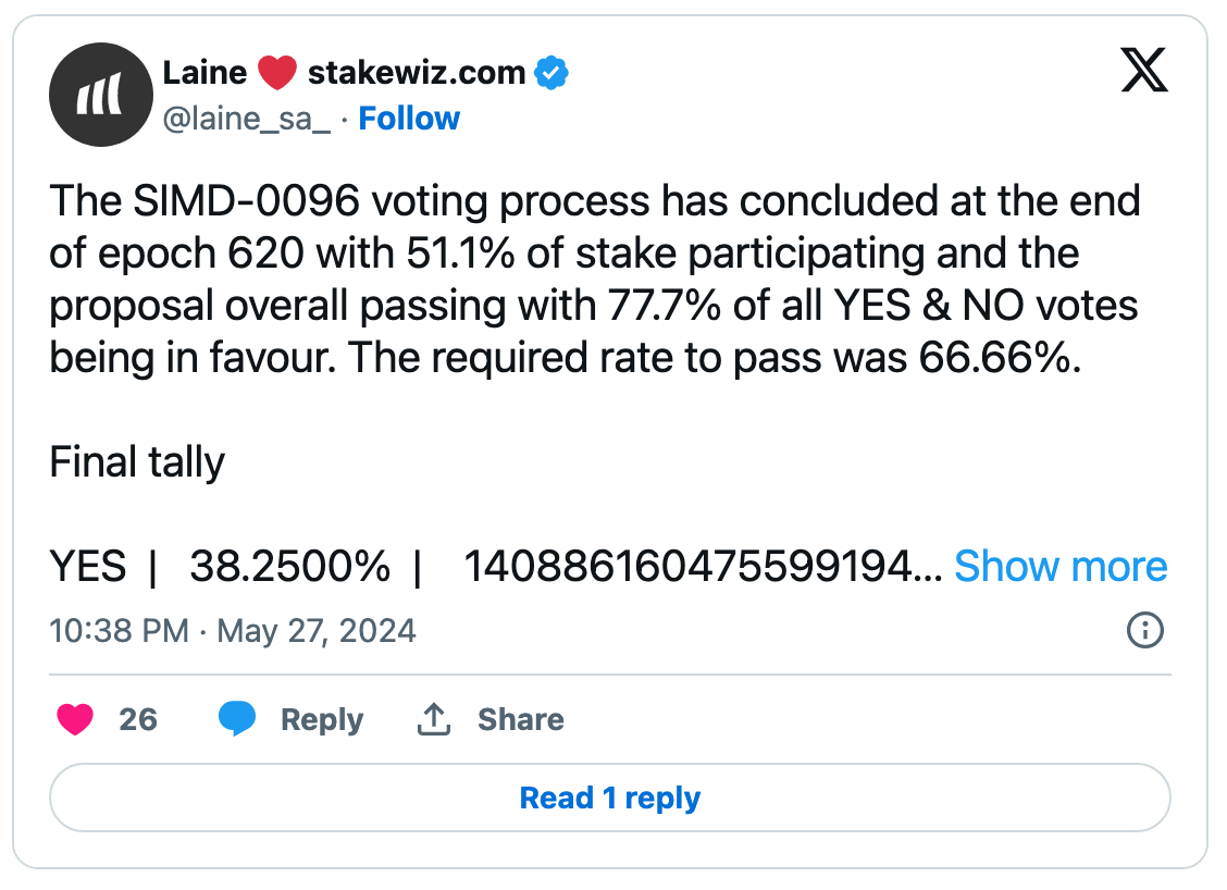 Solana (SOL) Bumps Against $190 Barrier, Can it Break Through? – Bitrue FAQ