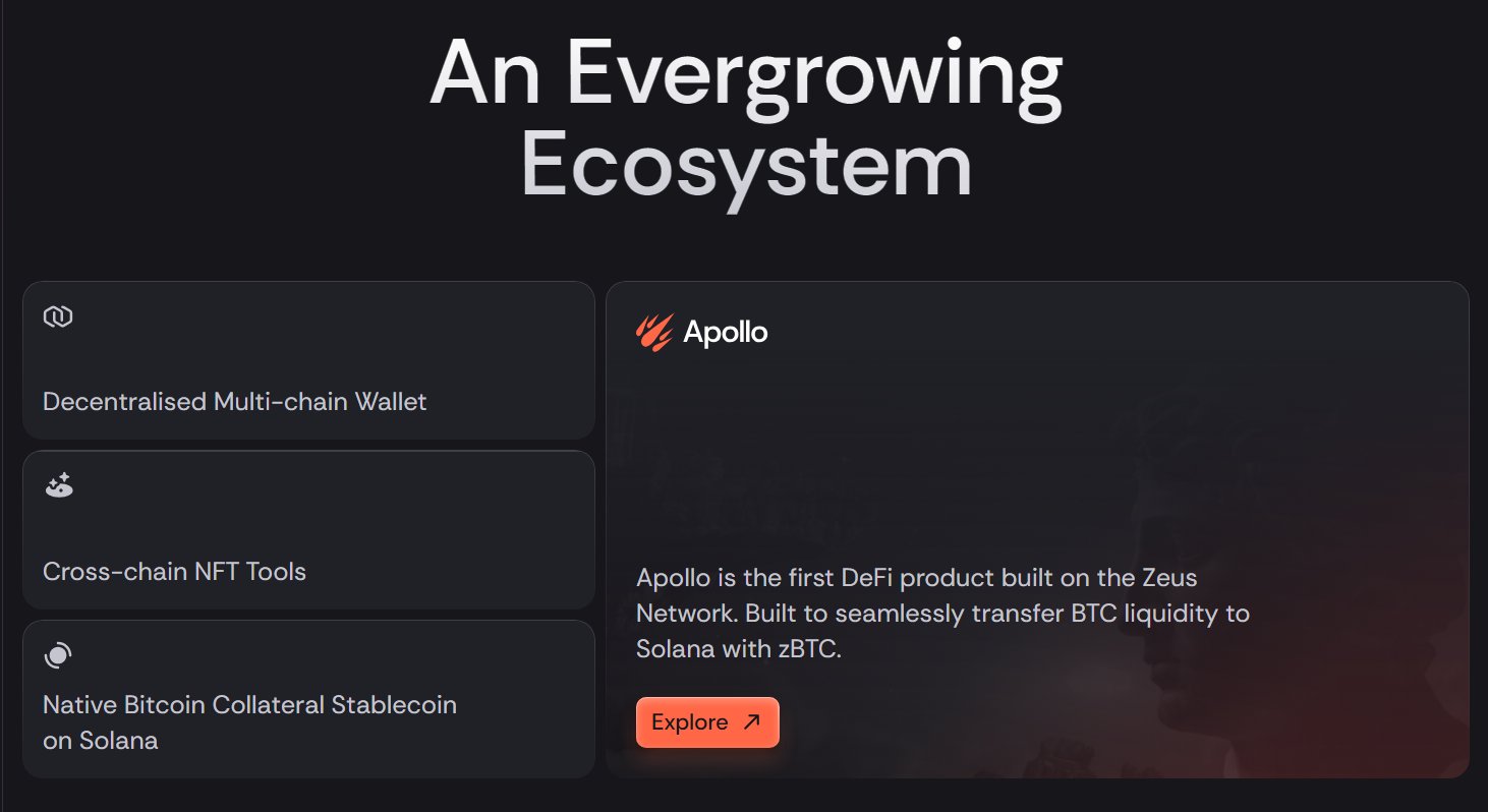 솔라나의 제우스 네트워크, 1억 달러 가치로 800만 달러 라운드 유치 – Bitrue FAQ