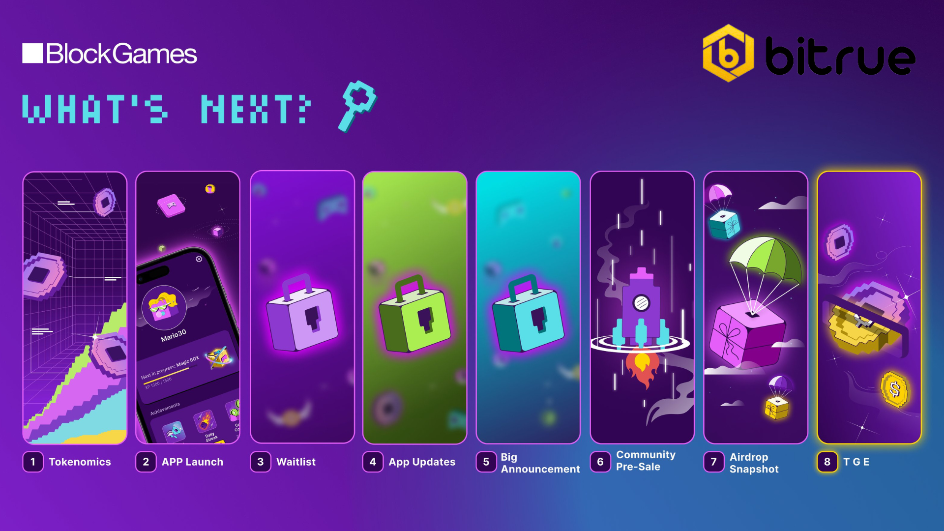 BLOCK 에어드랍: $PORTAL 에어드랍을 놓치지 마세요 – Bitrue FAQ