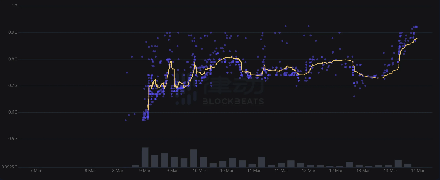 Screen Shot 2024-03-15 at 13.26.18.png
