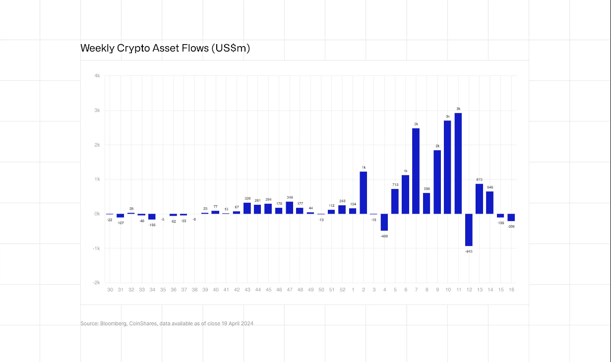 Screen Shot 2024-04-23 at 11.50.51.png