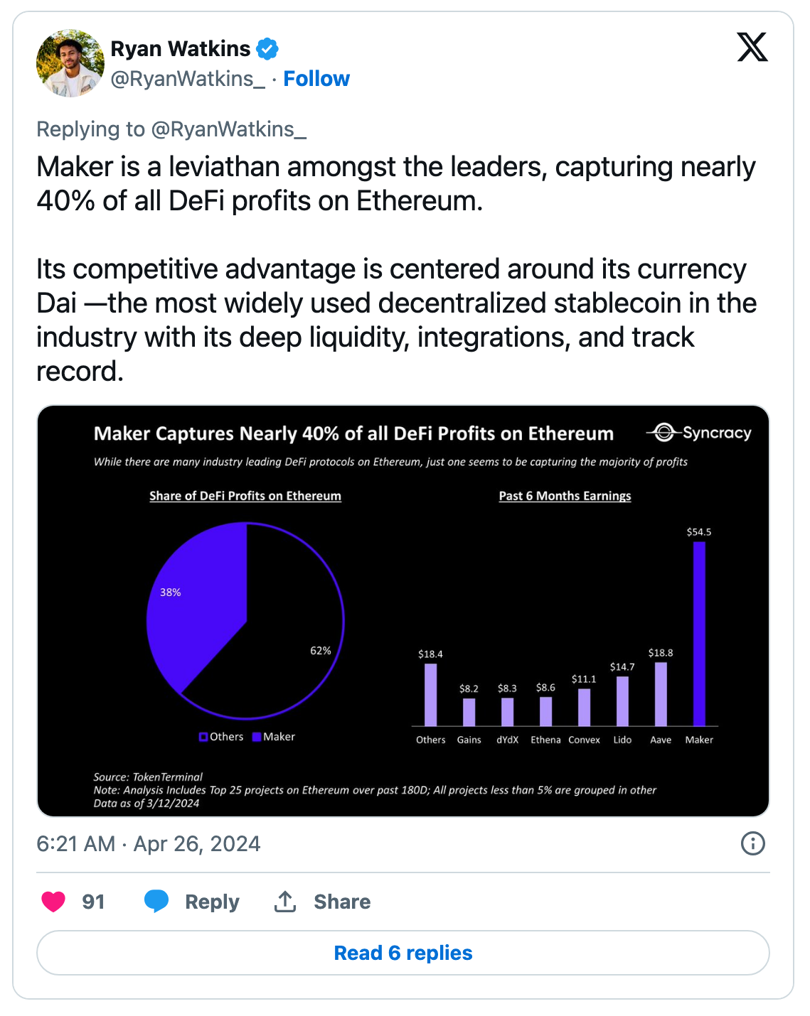 메이커다오(MakerDAO)가 계속 성장함에 따라 MKR이 $3K에 도달할까요? – Bitrue FAQ