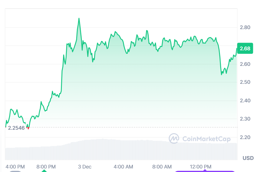 XRP Price Prediction 2025, Check If You Will Be Rich in 2025 Bitrue FAQ