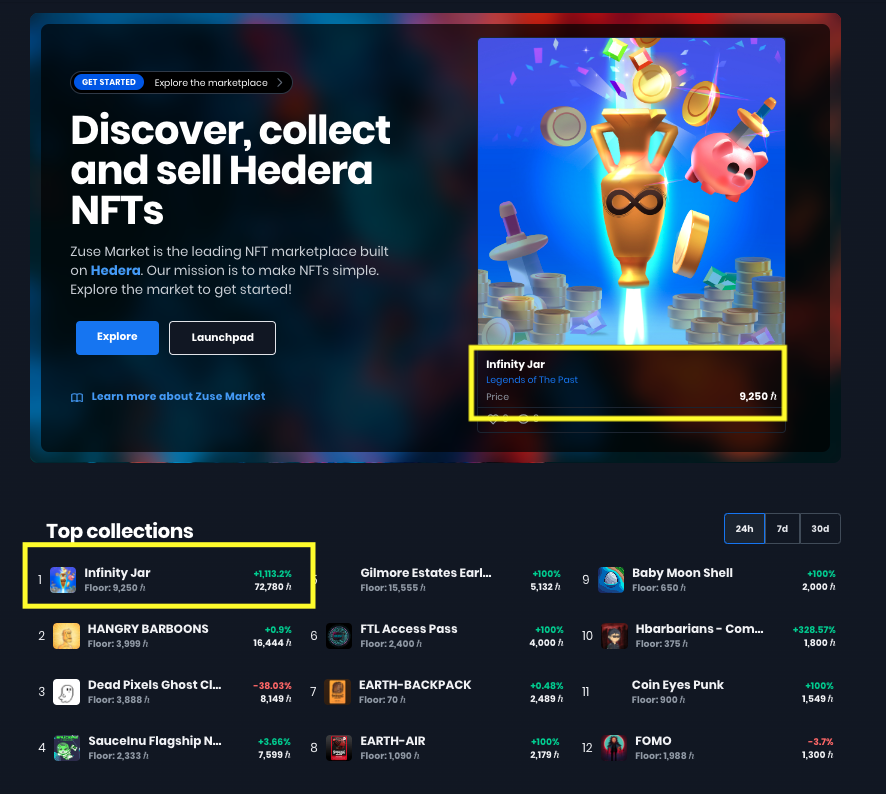 7 Best Projects of Hedera Hashgraph Ecosystem  Bitrue FAQ