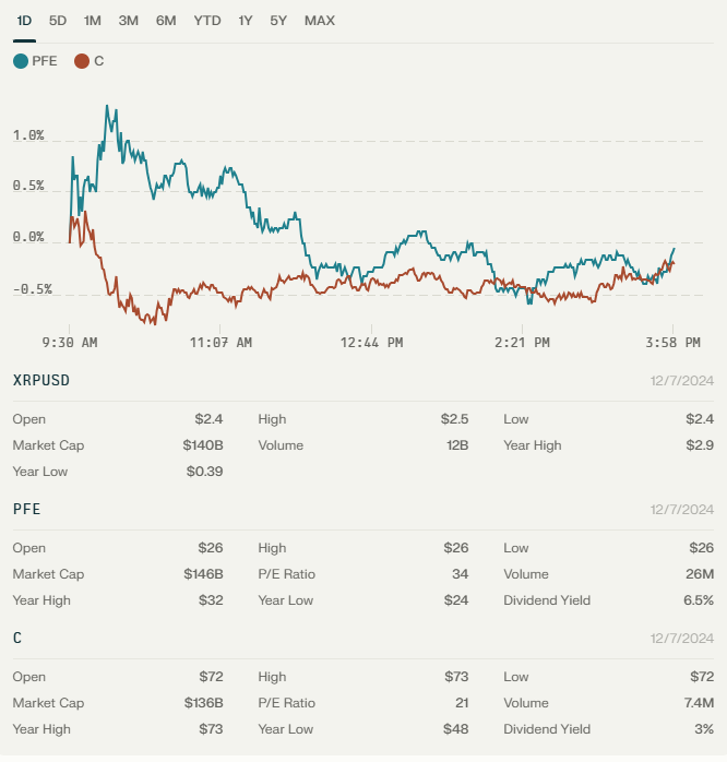 XRP comparison.png