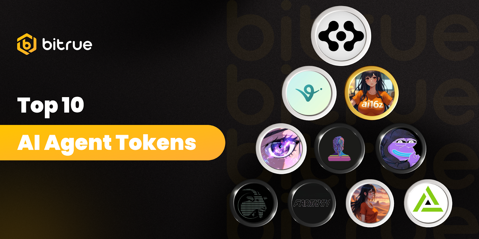 Wayfinder Airdrop: Details on Total Supply & Token Distribution – Bitrue FAQ